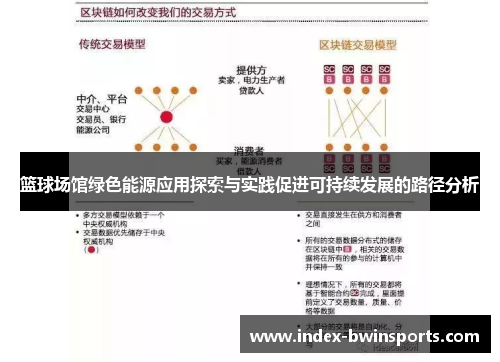 篮球场馆绿色能源应用探索与实践促进可持续发展的路径分析