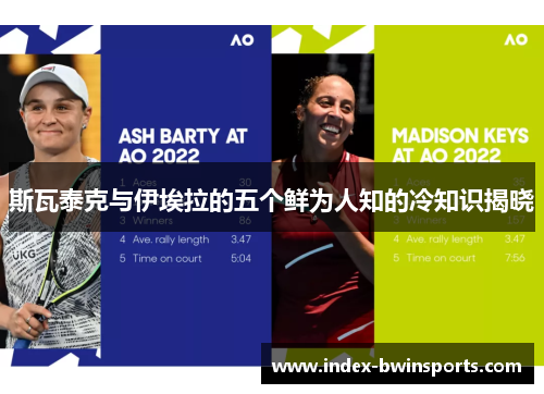 斯瓦泰克与伊埃拉的五个鲜为人知的冷知识揭晓