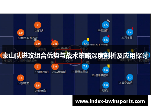 泰山队进攻组合优势与战术策略深度剖析及应用探讨