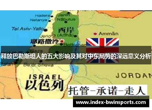释放巴勒斯坦人的五大影响及其对中东局势的深远意义分析