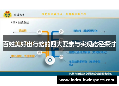 百姓美好出行路的四大要素与实现路径探讨